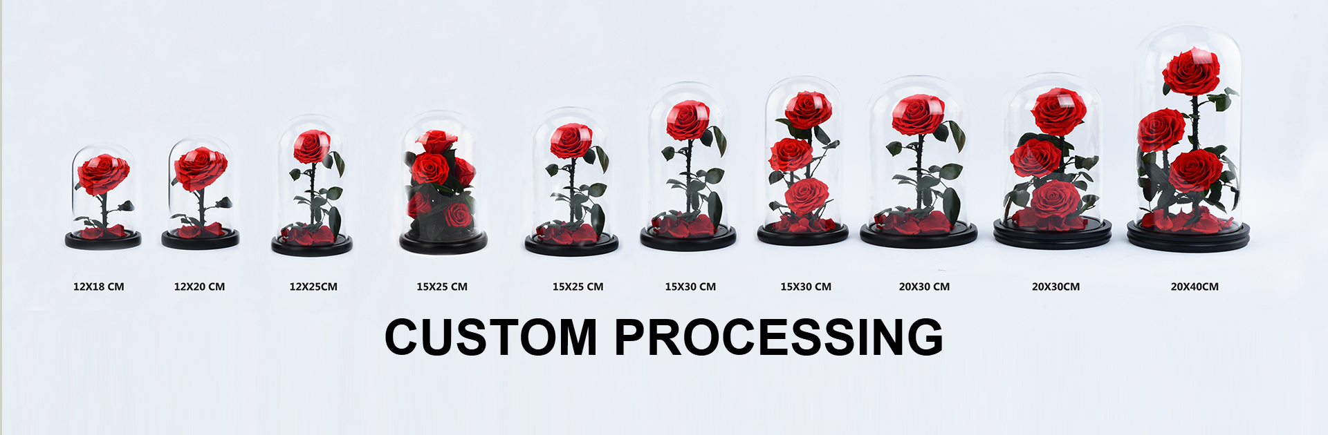 Custom processing